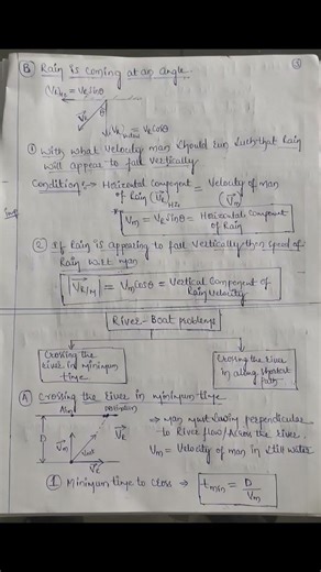 Motion in a Plane - Physics class 11 - kinematics.Short notes by Vijay Telang #neet #jee #trending