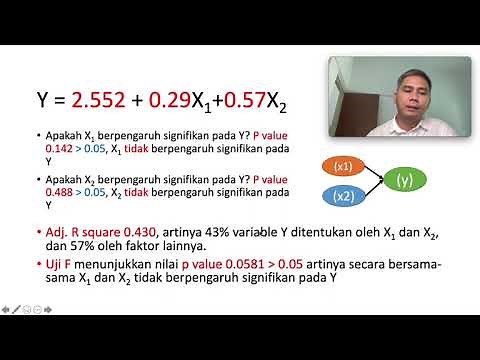 Multiple Linear Regression with Python in Colab Google