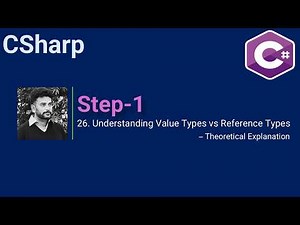26. Understanding Value Types vs Reference Types in C# – Theoretical Explanation