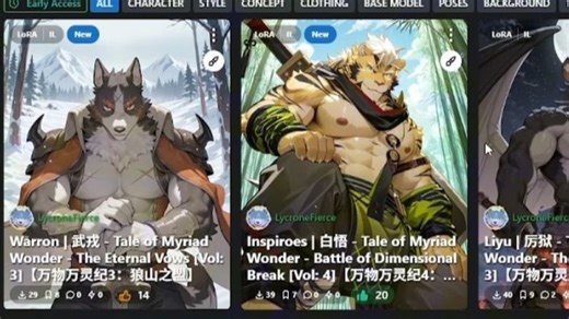 惊现白刃与伊诺之父！？发现C站又更新了几个万物万灵纪的人物lora【AI/Furry相关】