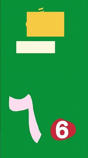 Arapça Sayılar-Arabic Number الأرقام العربية