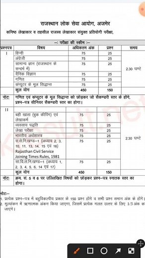 junior accountant syllabus 2023