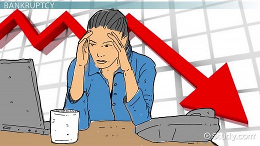 Direct & Indirect Bankruptcy Costs