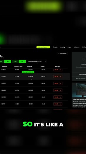 How I Make Money When Stocks Drop