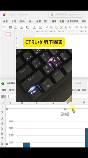 Edit data in Excel and automatically update charts in PowerPoint.