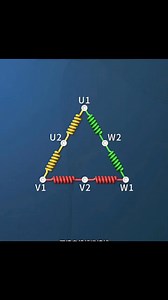 Learn Electrical on Reels