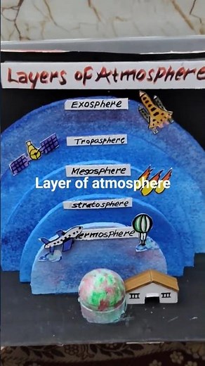 layer of atmosphere/science project/school project for 4th 5th 6 class student