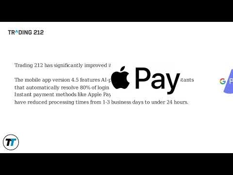Trading 212 Troubleshooting – App Errors, Login Issues, Deposits & Withdrawals