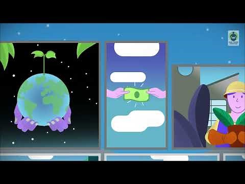 Our Theory of Change - Fair Trade Certified