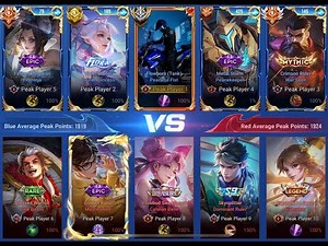 Honor of Kings Playing alt acc