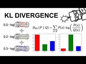 Kullback-Leibler (KL) Divergence Mathematics Explained