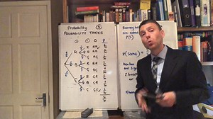 I1c Tree diagrams: probability 3