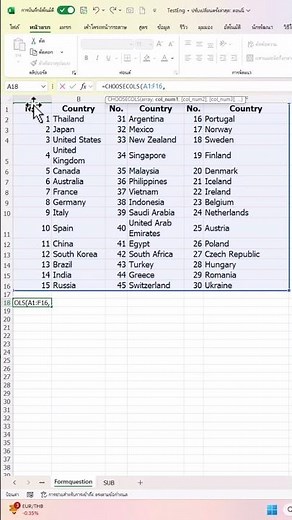 จัดระเบียบข้อมูลใน Excel ด้วย CHOOSECOLS | เคล็ดลับ #Excel มือโปร