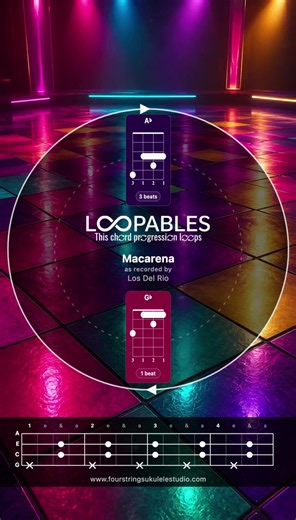 Macarena by Los Del Rio 🔥. These chords will carry you through the heart of the song from start to finish 🎶 Grab your ʻukulele and jam along! Mahalo for the follows, saves, shares, and reposts. Note: some intros and outros aren't always part of the loop, so listen for where the progression settles in. #ukulele #90sMusic #DanceClassic #playalong #songs