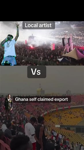 The difference between