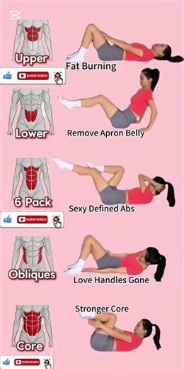 5 Killer Ab Exercises for a Strong Core & Flat Stomach