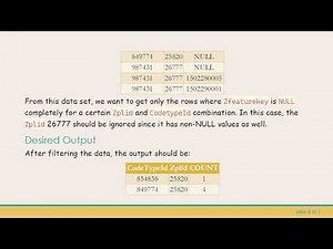 How to Retrieve Rows with NULL Values in SQL Server Based on Multiple Conditions