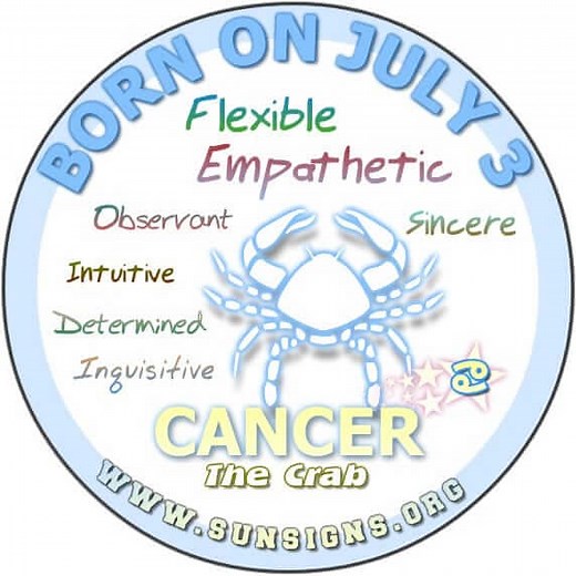 July 3 Zodiac Horoscope Birthday Personality