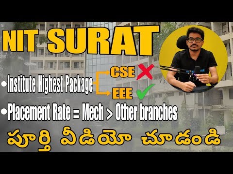 2026 NIT-Surat College review-Telugu Nit-S campus review