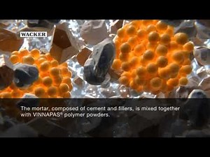 External Thermal Insulation Composite System (ETICS) by Wacker | The energy-efficient renovation