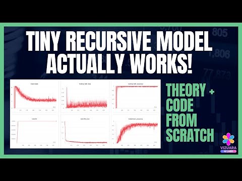 Tiny Recursive Model Actually Works | Theory + Implementation from Scratch