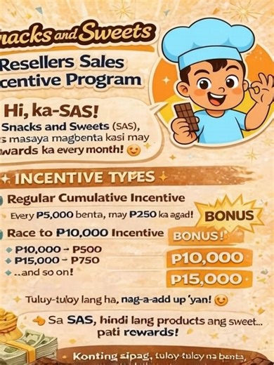 🍫💸 SAS RESELLERS SALES INCENTIVE PROGRAM 💸🍫 “Sweet selling na, may extra kita pa!” 👋 Hi, ka-SAS! Sa Snacks and Sweets (SAS), mas masaya magbenta kasi may rewards ka every month! Pwede makakuha ng MORE THAN ONE incentive sa loob ng isang buwan. Yes, stacked ang saya! 🎉 💙 WHY RESELL WITH SAS? ✔ May extra cash incentives ✔ Pwede multiple rewards in one month ✔ Clear & transparent system ✔ Legit, supportive, and reseller-friendly ✨ ⭐ INCENTIVE TYPES ⭐ 🔁 5.1 Regular Cumulative (RC) Incentive 