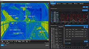 FireTIR | Thermography System for Early Fire Detection | VisionTIR