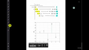 Discrete Convolution Sliding Tape Method