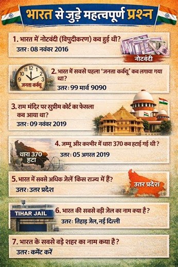 #gkinhindi #generalknowledge #currentaffairs #gk #gkfacts #gkquiz #gkquestion