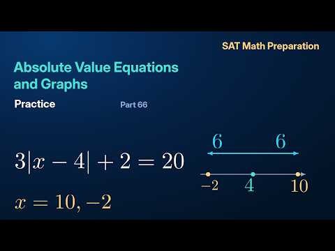 Absolute Value Equations and Graphs | SAT Math Test Preparation: Practice Part 66