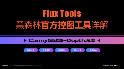 平替Controlnet？Flux官方Canny+Depth真的强？