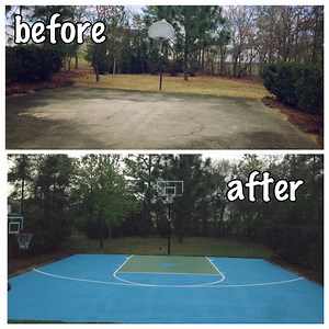 Backyard Sports Court Design