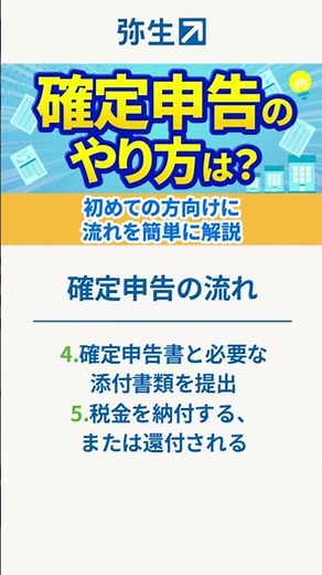 【令和7年分】確定申告のやり方｜初めての方向けに流れを簡単に解説 #shorts #確定申告