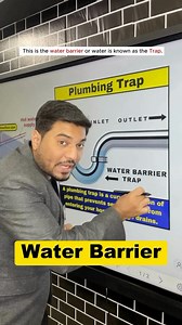 ✅Types Of Beam In House Construction 📌Ground Beam Ground Beams Are Structural Support Systems That Are Used In Construction To Distribute Weight Evenly Across A Building’s Foundation. 📌Plinth Beam Plinth Beams Are Used In Building Construction To Provide Structural Support, Distribute The Load Of The Structure, And Protect The Building From Moisture, Termites, And Seismic Forces 📌Band Beam Concrete Bands, Also Known As Structural Elements, Are Used To Strengthen Walls And Tie Them Together. T