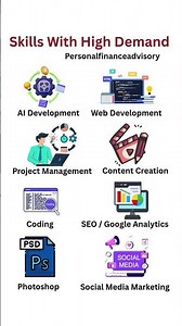 Ultimate Top Skills to Learn | Skills With High Demand