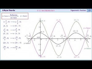G12, Maths, Chapter-7(008)