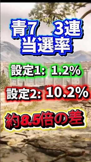【GOD最新解析】知らないと爆死!? 青7設定差8.5倍と謎ループの全貌#パチスロ #スロット #GOD #ミリオンゴッド #謎ループ #設定差 #新台 #解析