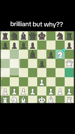The Genius of Chess Strategy Explained