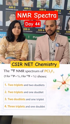 NMR Spectra | Inorganic Spectroscopy | CSIR NET Chemistry | IFAS