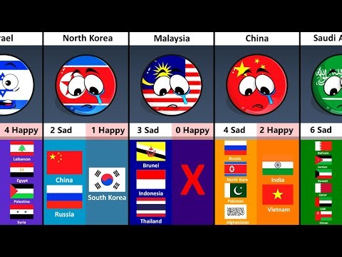 If Some Countries Disappear. How Many Neighbors Will Be Happy or Sad