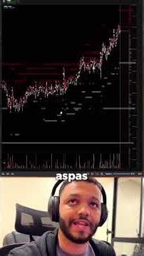 Heatmap: How to Identify the Best Zones #heatmap #scalping #forex