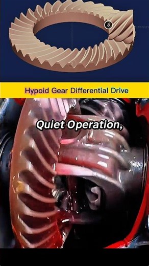 Hypoid Gear Animation: Smooth Power Transfer, High Load Capacity, Quiet Operation Differential Gear