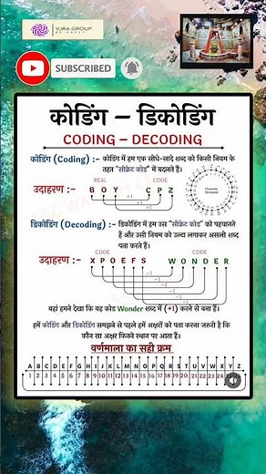 Coding Decoding part-1
