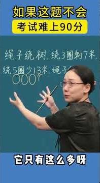 All the formulas and laws for grades 1-6 are in this book! #MustReadForParents #ElementaryMath #M...