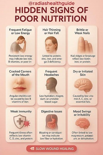 Hidden Signs of Poor Nutrition Your Body Is Warning You About #easynutrition#nutritiontips