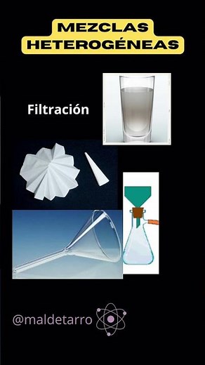 MÉTODOS PARA SEPARAR LOS COMPONENTES DE UNA MEZCLA #shortvideo #shortsfeed #shorts #chemistry