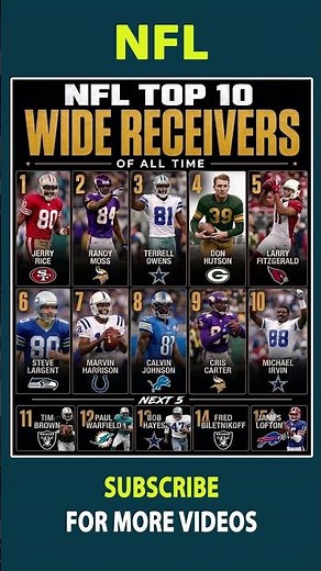 Top 10 Wide Receivers Of All-Time #nfl #americanfootball #jerryrice #nflnews #nflnewstoday