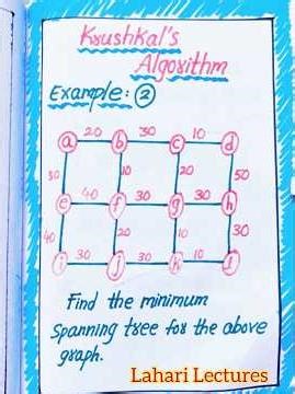 Kruskal’s Algorithm Example-2 in Data Structures notes by LahariLectures #LahariLectures #shorts