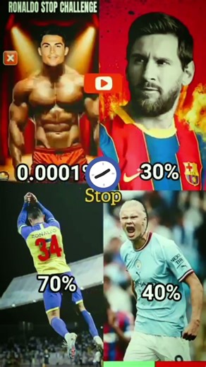99% Will Fail! 🚫 Ronaldo & Messi Stop Game Challenge #Soccer