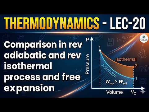 Thermodynamics-lec-20 #Comparison in rev adiabatic & rev isothermal process and free expansion